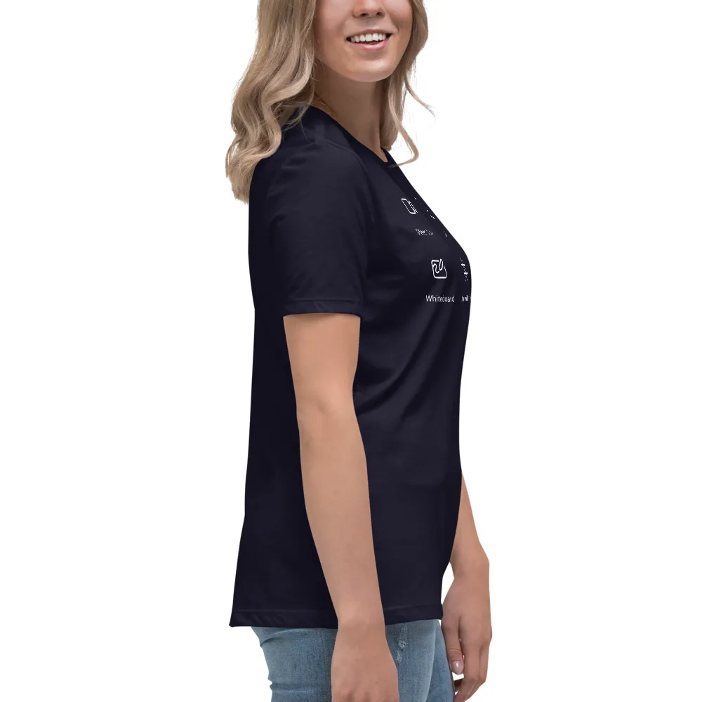 Design 12 - Women's Relaxed T-Shirt - Image 4